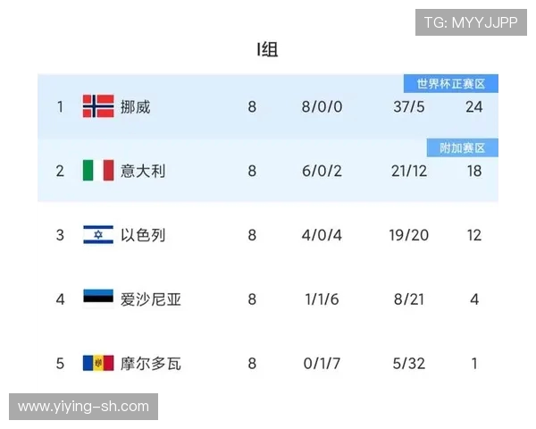 2017年瑞典与意大利足球赛前瞻及胜负分析预测